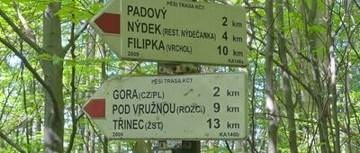 Pod Wielką Czantorią