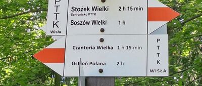 Przełęcz Beskidek