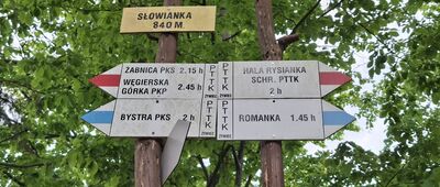Stacja Turystyczna Słowianka