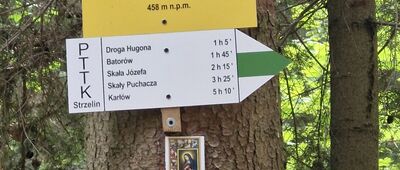 Rozdroże pod Bukówką