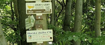 Przełęcz Beskidek