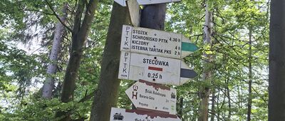 Pod Karolówką