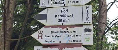 Skrzyżowanie Do Buka