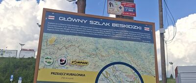 Przełęcz Kubalonka