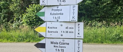 Wisła, Głębce