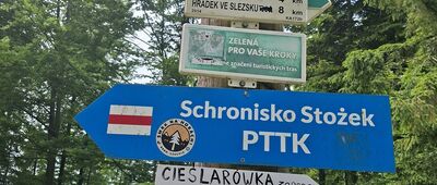 Stożek Mały