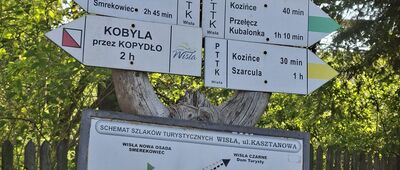 Rozejście szlaków