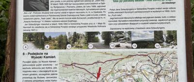 Rozdroże pod Wysokim Kamieniem