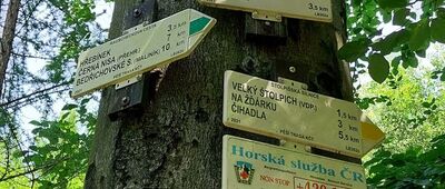 Pod vodopády