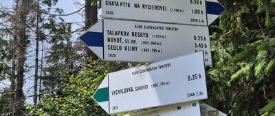 Przełęcz Przysłop