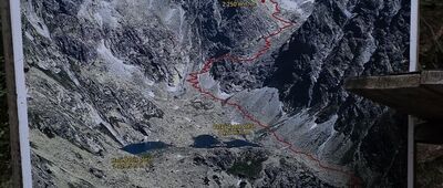 Rázcestie nad Popradským plesom