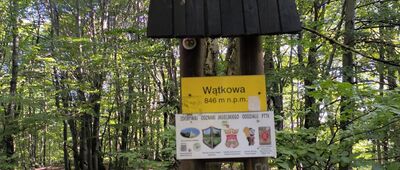 Pod Kornutami ↔ Pod Wątkową