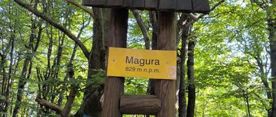 Pod Wątkową ↔ Magura