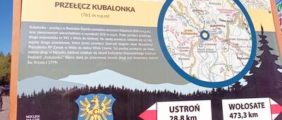Przełęcz Kubalonka