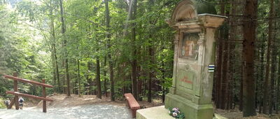 Źródło Marii